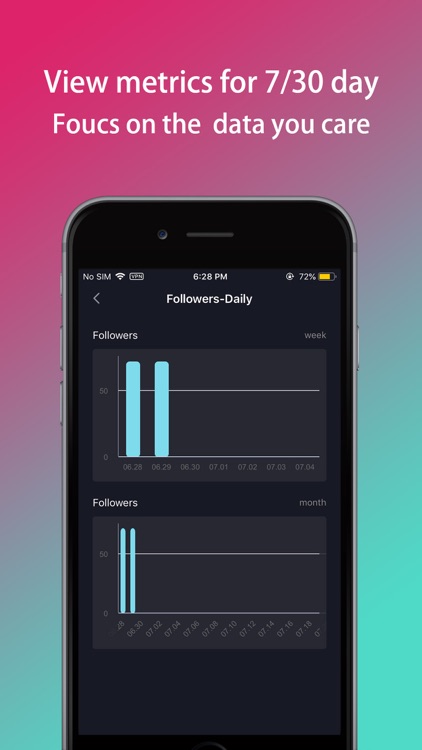 Reports+ for TikTok likes,fans