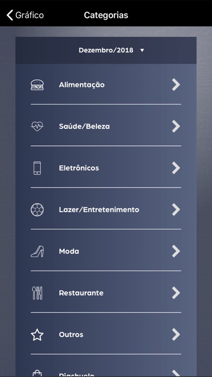 Cartão RCHLO