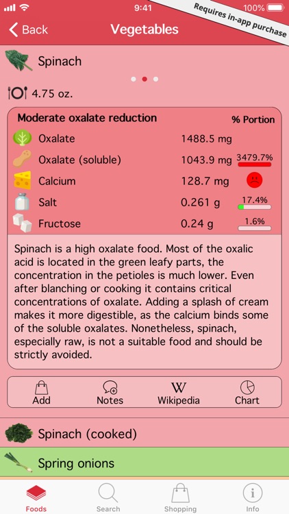 Oox – Gout and Kidney Stones screenshot-3
