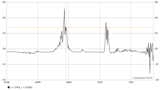 FTIR Spectrum Library(圖2)-速報App