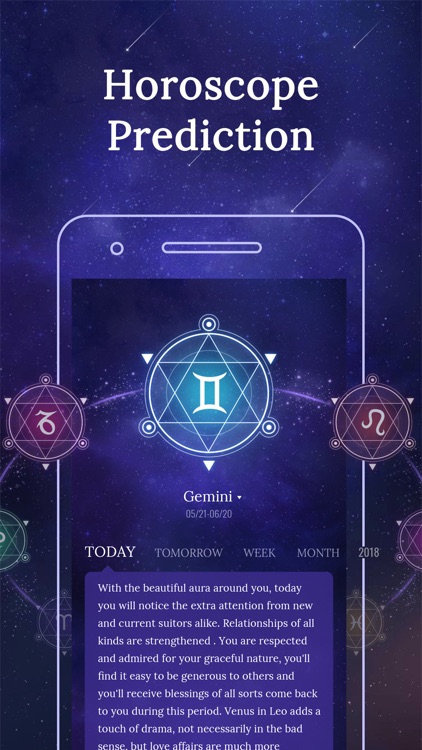 Astro Palmistry & Horoscope