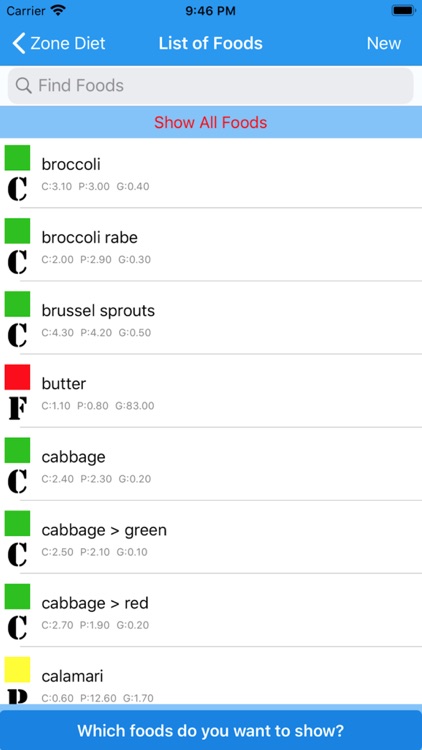 Zone Diet Simple screenshot-4