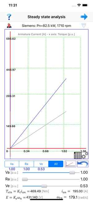 DC Motor Simulator(圖2)-速報App