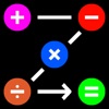Learn Math Fast +−×÷ Learn Math Fast +−×÷