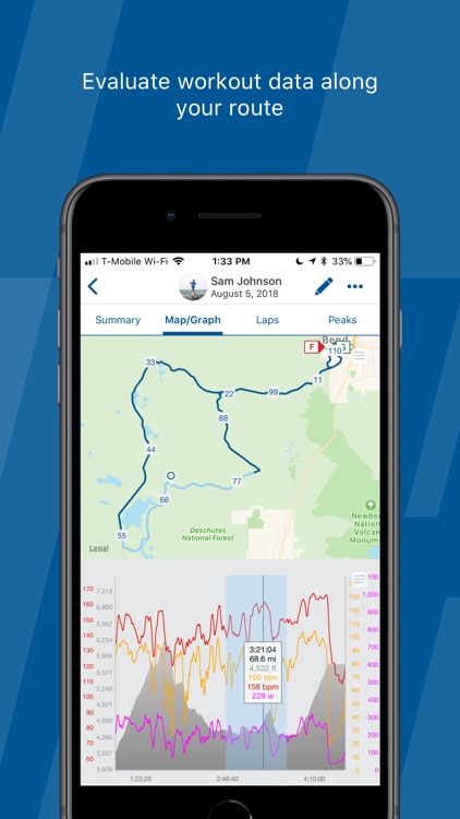 TrainingPeaks