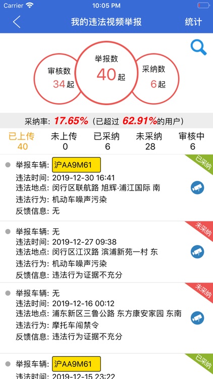 上海交警APP screenshot-3