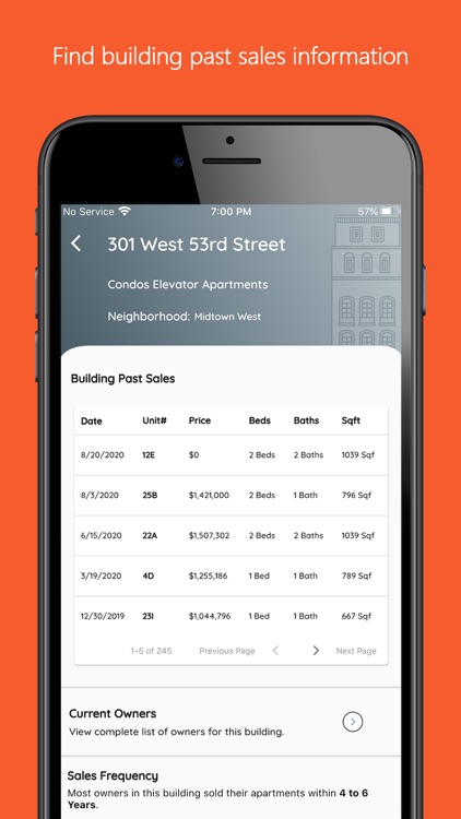 CityFact Real Estate Research