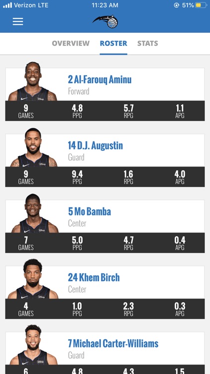 Orlando Magic Mobile