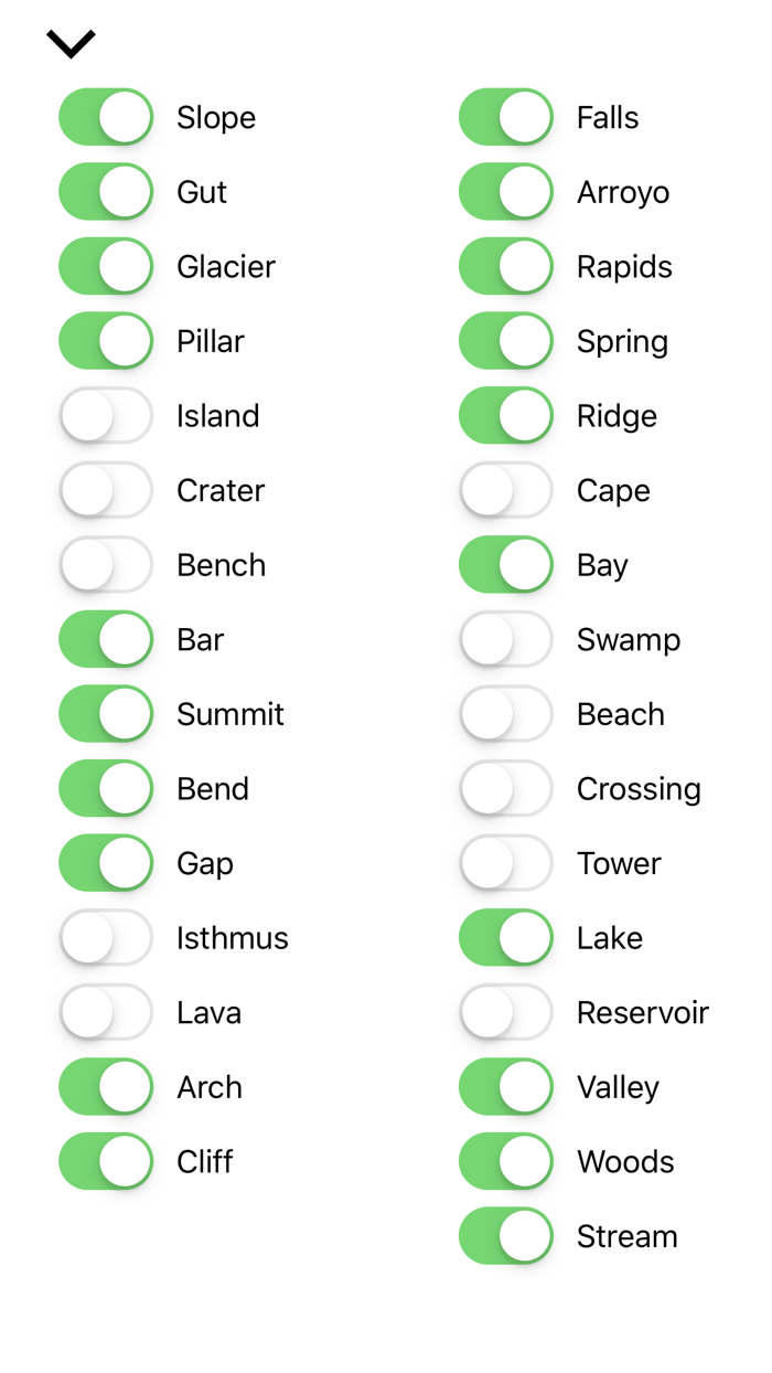 Fenn Treasure Z Tools