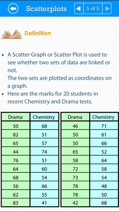 How to cancel & delete SAT Math: Data Analysis Statistics and Probability from iphone & ipad 2