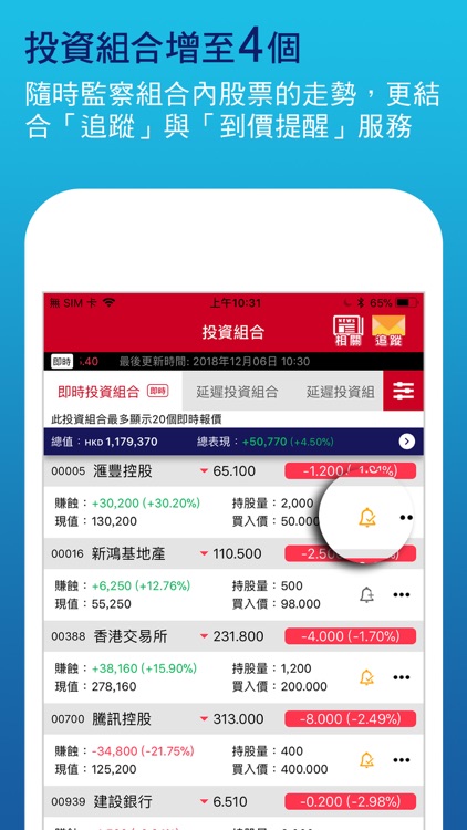 香港經濟日報