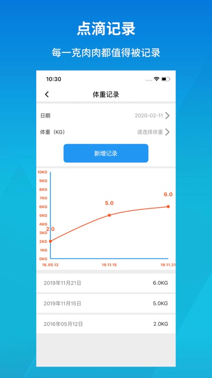 猫村-有爱的宠物猫咪社区 screenshot-4