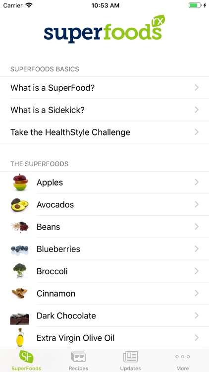 SuperFoodsRx - Essential Guide