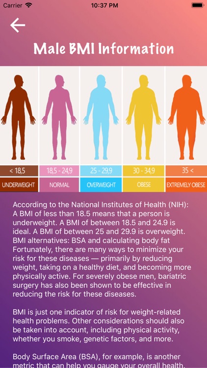 Pro BMI Calculator