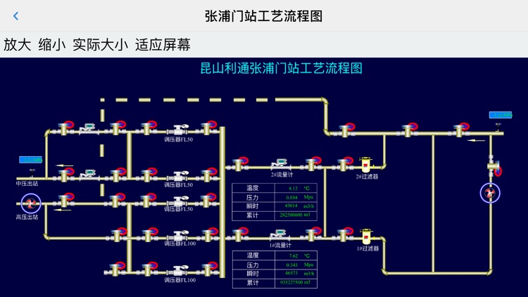 运营数据终端