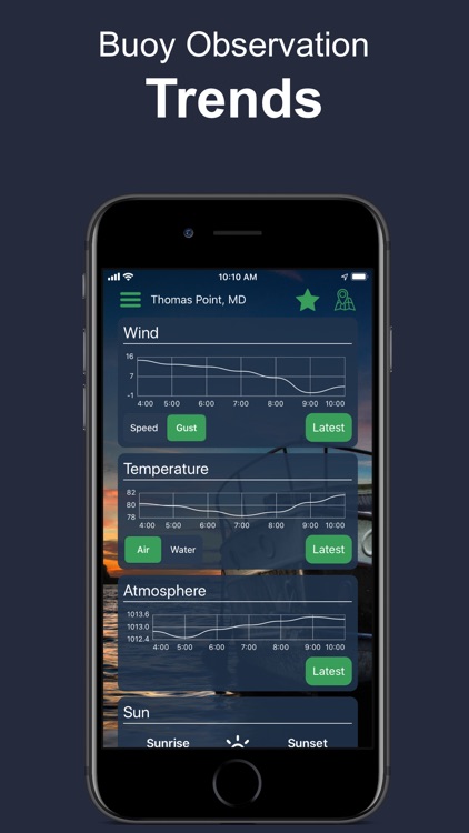 Buoycast: NOAA Marine Forecast