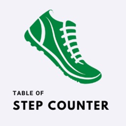 Table of Step Counter