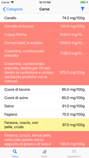 Sodio Stop(圖2)-速報App