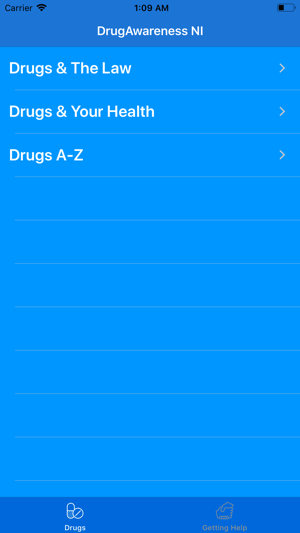 Drug Awareness NI(圖1)-速報App