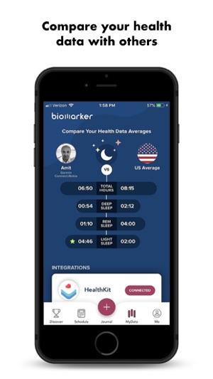 Biomarker: Discounts for Data(圖5)-速報App