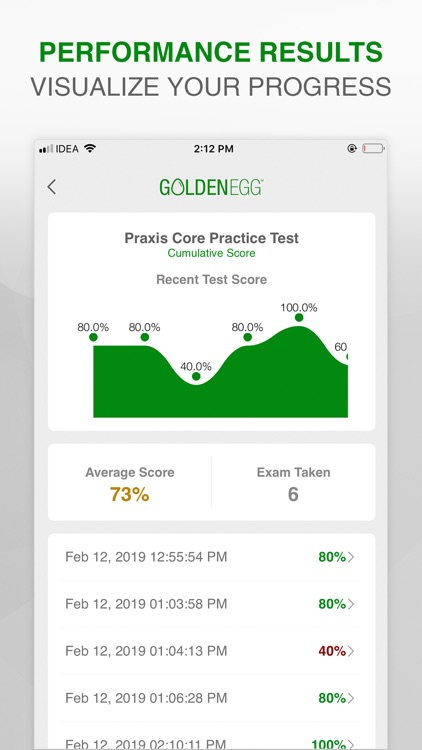 Praxis Core Practice Test screenshot-3