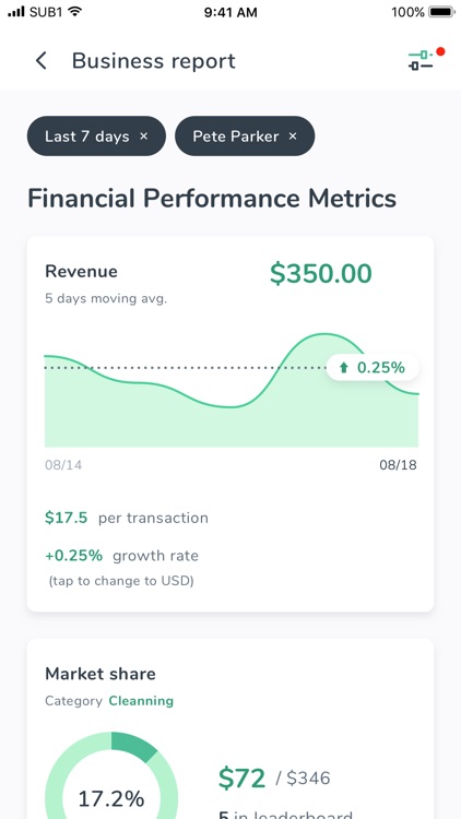 Kanu App