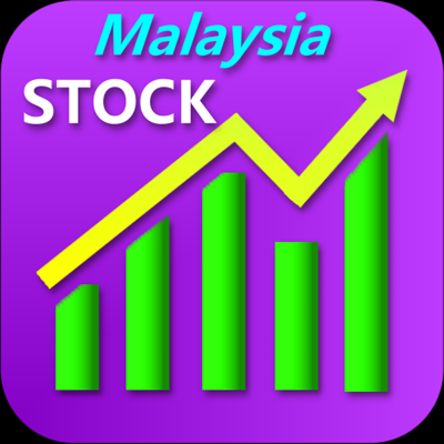 Saham Malaysia