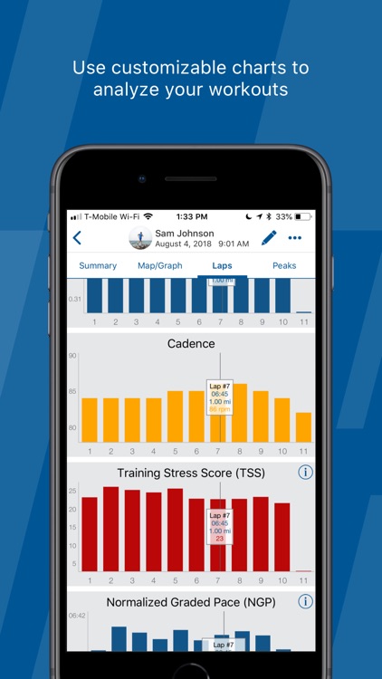 TrainingPeaks By Peaksware, LLC