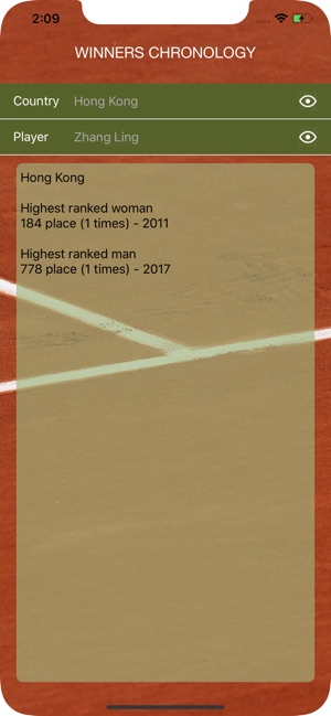 World Tennis Winners(圖8)-速報App