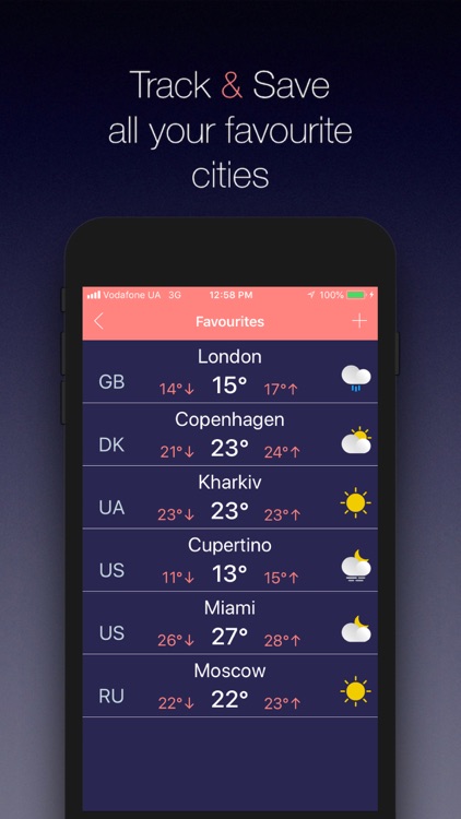 Material Weather