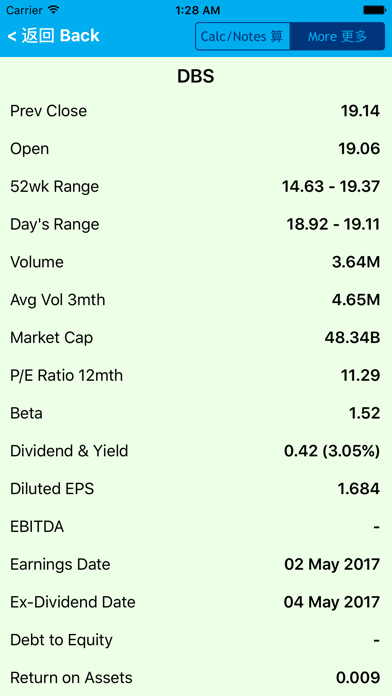 How to cancel & delete SGX Stocks from iphone & ipad 4