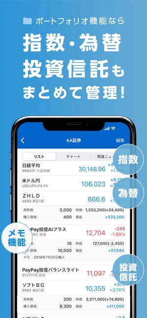 Yahoo ファイナンス をapp Storeで Yahoo ファイナンス をapp Storeで