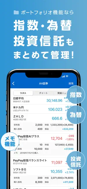 applerank アップルランク
