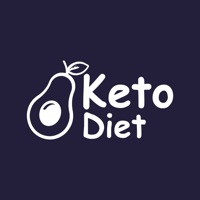 Contacter Your Keto Diet