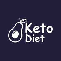 Your Keto Diet