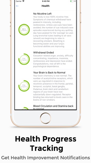 IQuitNow: Quit Smoking(圖2)-速報App