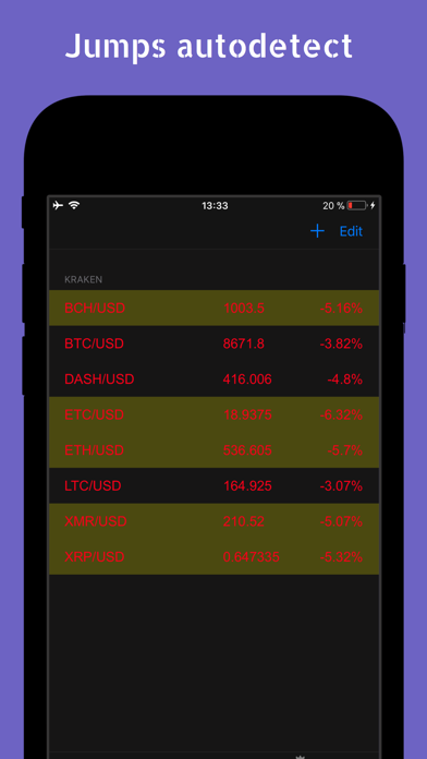 BitAlert Pro: Crypto Alerts screenshot 2