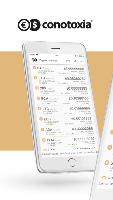 How to cancel & delete Cryptocurrency Rates Conotoxia from iphone & ipad 1