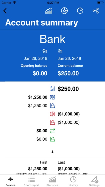 In and Out Essential CashBook