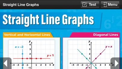 How to cancel & delete Maths GCSE Foundation from iphone & ipad 4