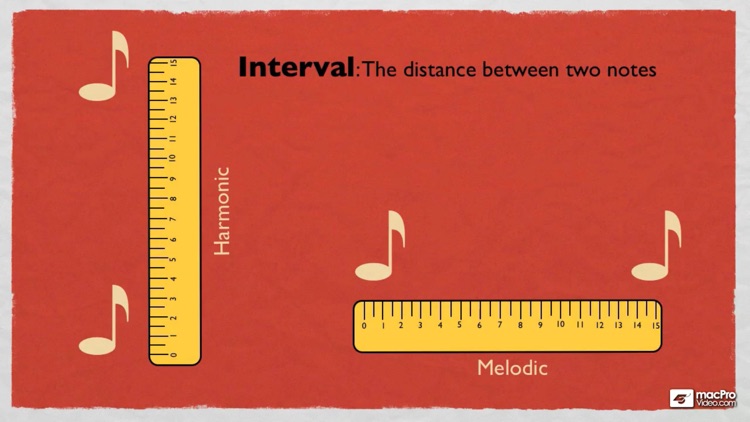 Melody-Music Theory 101 Course