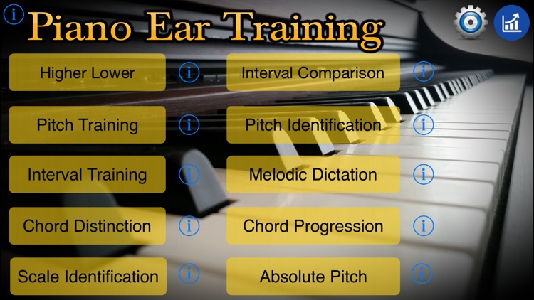 Piano Ear Training screenshot-0