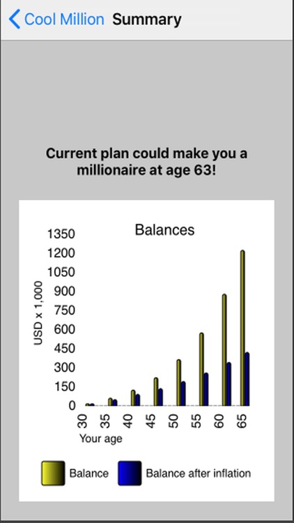 Rohling Wealth Management