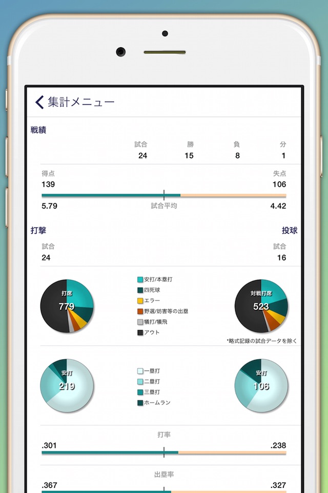 SmartScorer screenshot 4