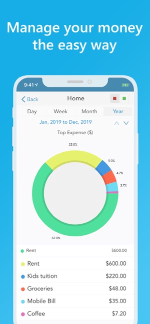 Easy Spending -Expense Tracker(圖1)-速報App