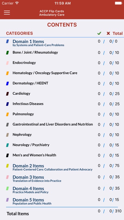 Ambulatory Care Flipcards 2016