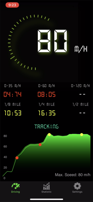 Quarter & speed 0-100 0-60(圖6)-速報App