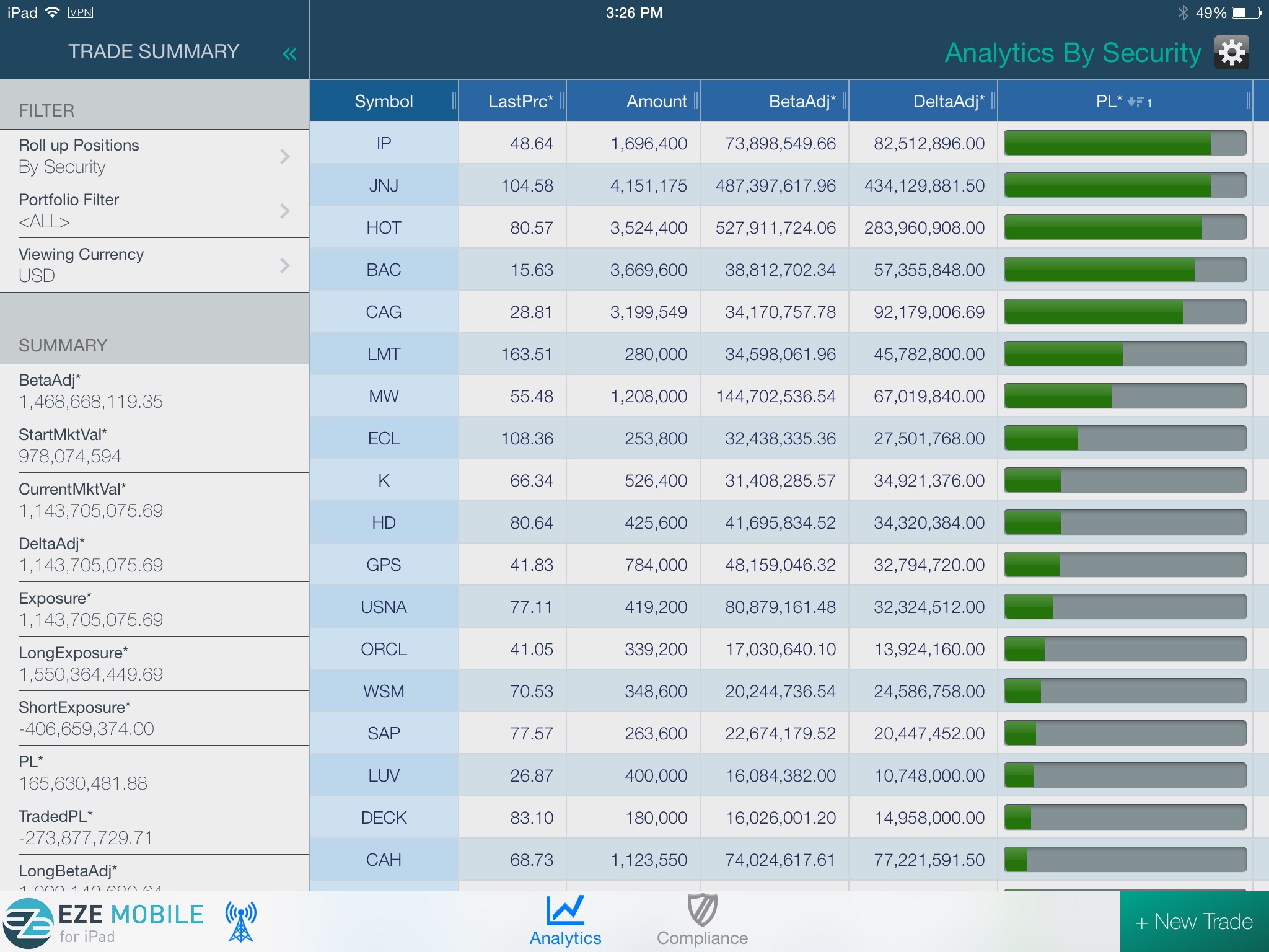 Eze OMS for iPad screenshot 3