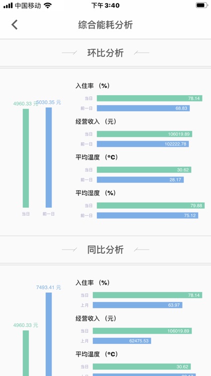 大象云电 screenshot-5