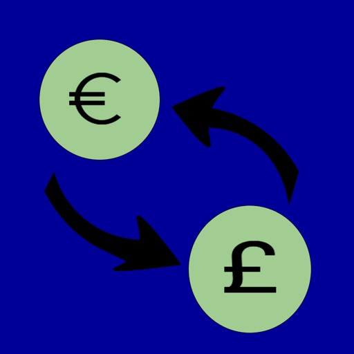 World Currencies